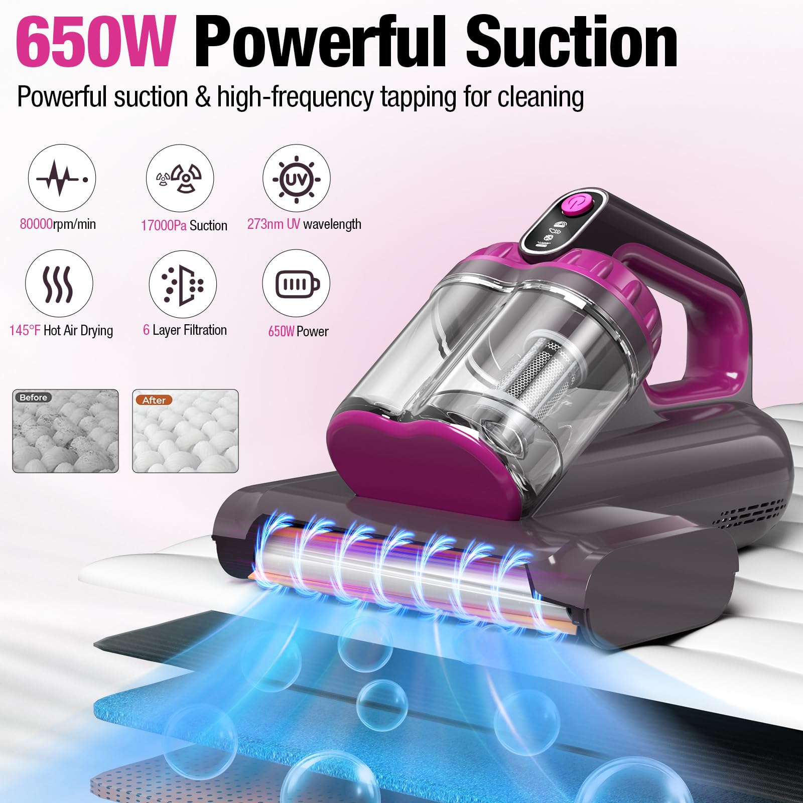Byhume Mattress Vacuum Cleaner, 17Kpa 650W Bed Vacuum Cleaner, 273Nm Uv C Light & Ultrasonic 145F Heating, 80000 Rpm/Min Brushro